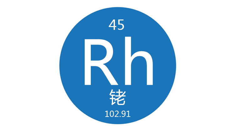 脱除铑离子专用资料/试剂