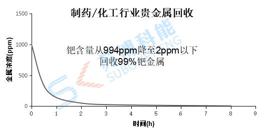 2-201113144Z2458 鸿兴体育|Home